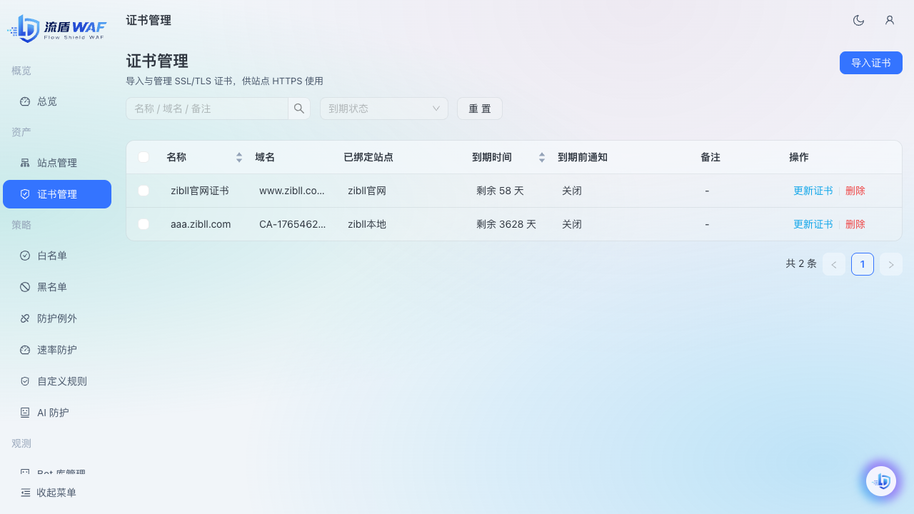 证书管理列表
